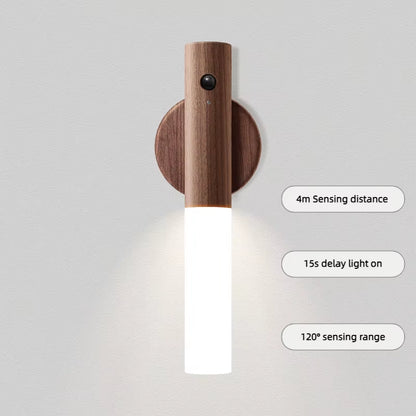 Rechargeable Magnetic Wall Light